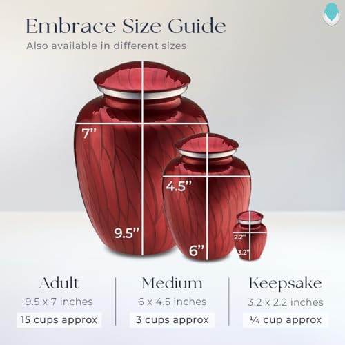 GetUrns Pearl Candy Red Personalized Cremation Urn