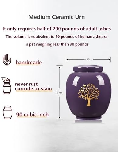 Purple Ceramic Tree of Life Keepsake Urn for Human Ashes